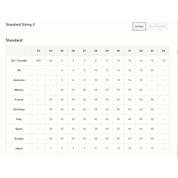 NWT-Anthropologie Modern American Farrah High Rise Crop Wide Leg Jeans Moss S26 - Picture 6 of 6